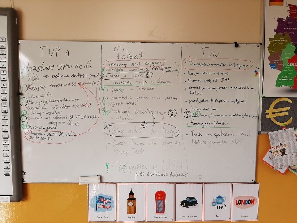 Uczniowie analizują na lekcjach WOS-u wiadomości głównych stacji telewizyjnych. Oto ich przemyślenia