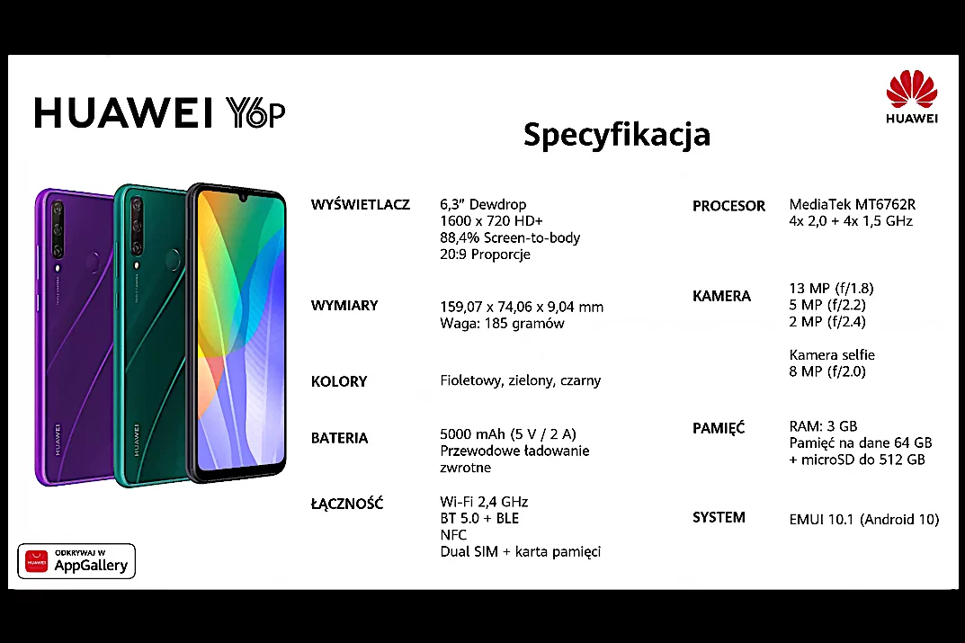 Nowości firmy Huawei