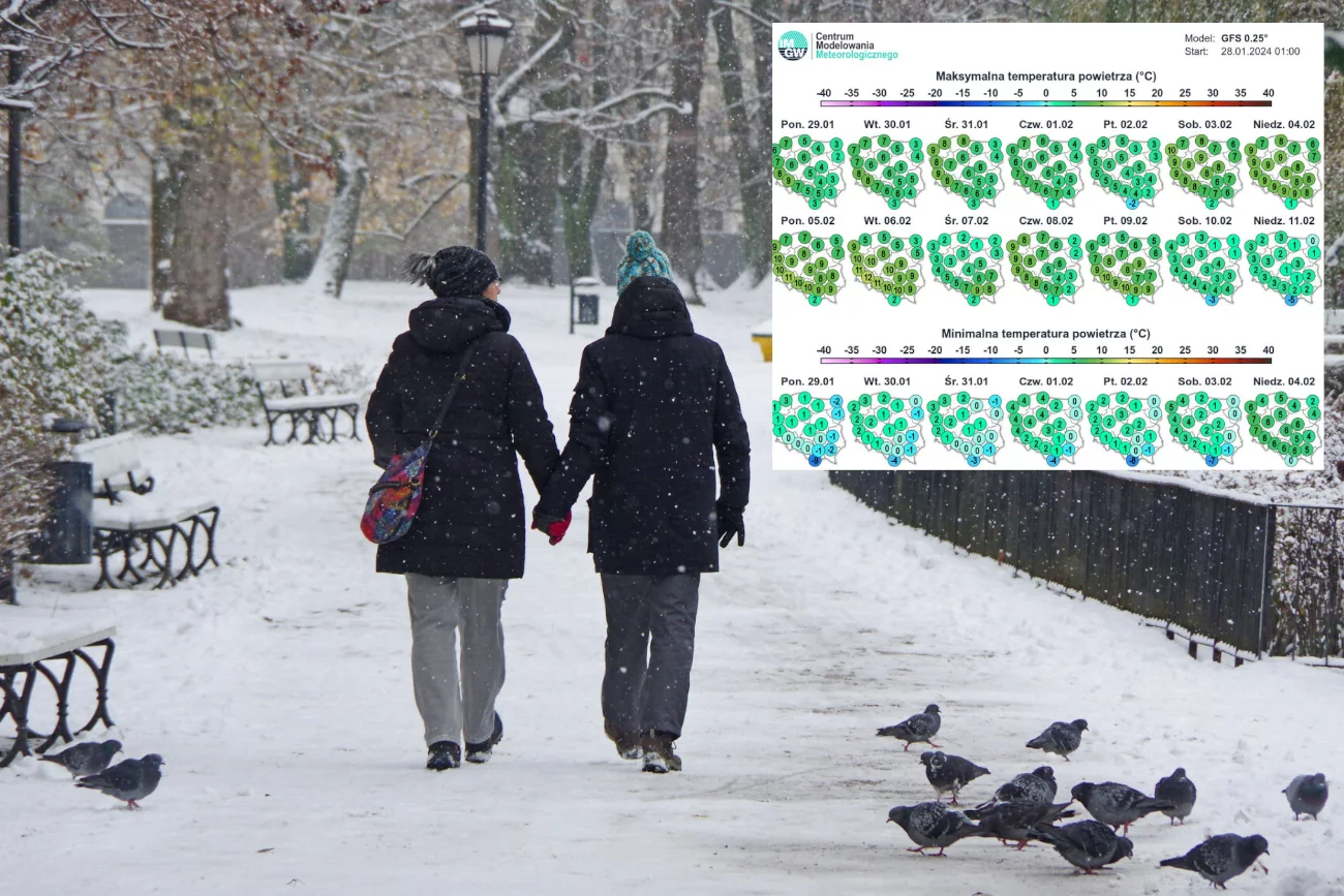 Szykuje się "ekstremalna anomalia temperatury". Nadciąga antycyklon Enno