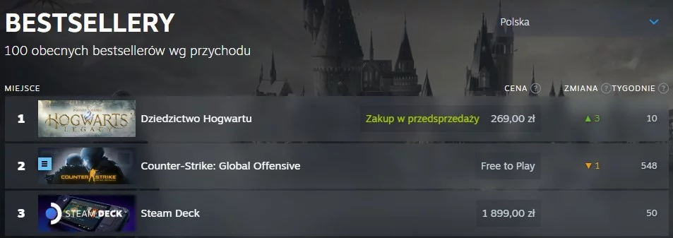 dziedzictwo hogwartu afera j k rowling transfobia o co chodzi