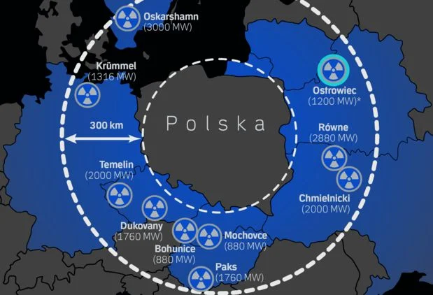 W odległości około 250 km od polskiej granicy powstaje nowa elektrownia atomowa. Litwa już zakupiła zapas 4 mln tabletek jodu. Elektrownie atomowe wokół Polski. Litwa zakupiła zapas 4 mln tabletek jodu.