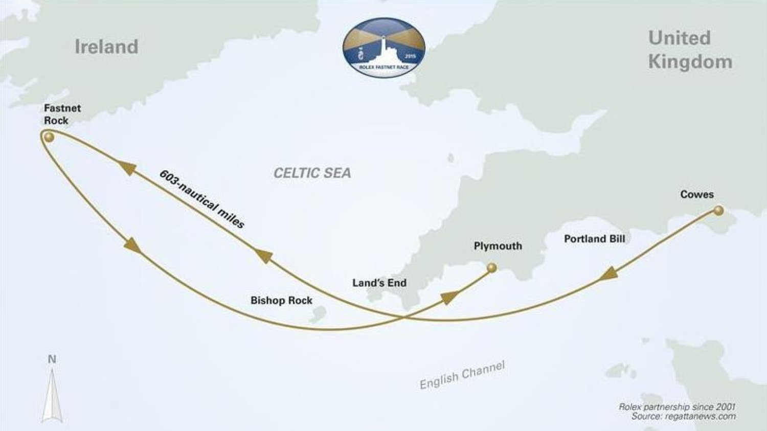 Robert Szustkowski zdobył srebro w regatach Rolex Fastnet Race.