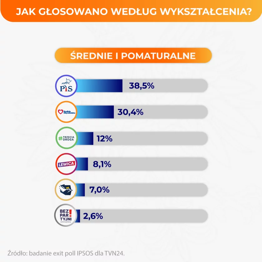 https://m.natemat.pl/d0ef710ce442d135b30c16696ccb5571,840,0,0,0.webp