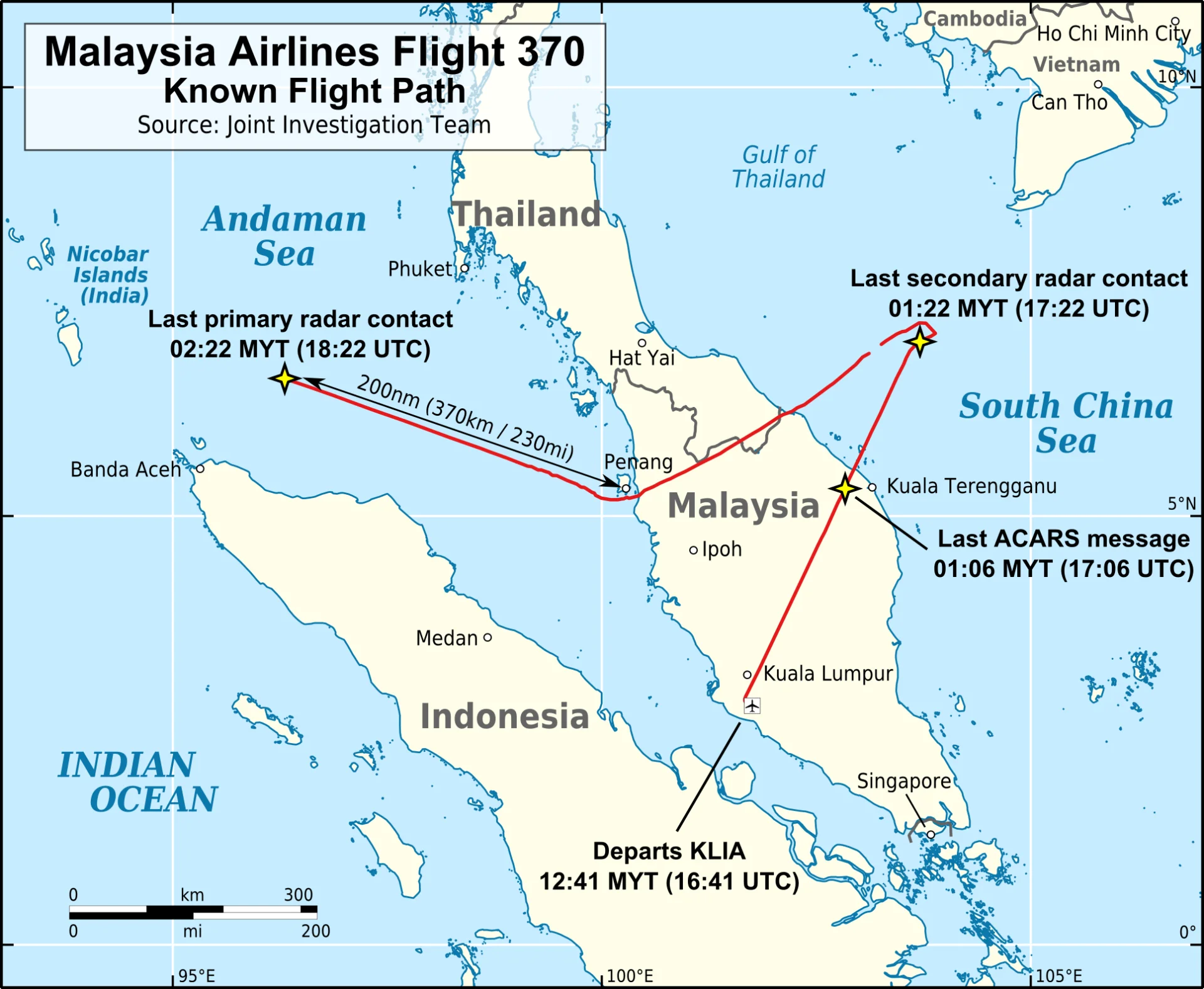 Jeden z prawdopodobnych kursów samolotu MH370.