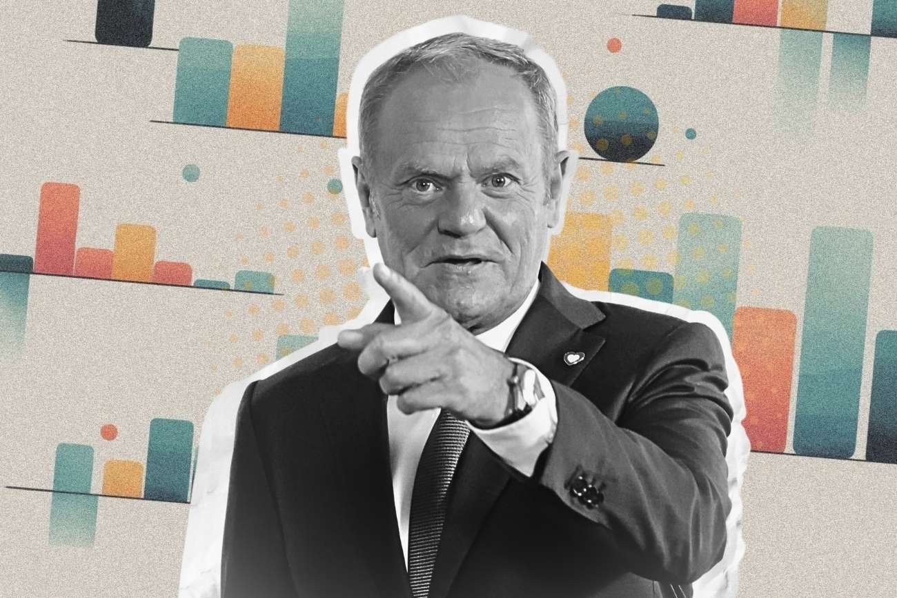 W nowym sondażu rośnie tylko jednej formacji. Tusk ma jednak o czym myśleć