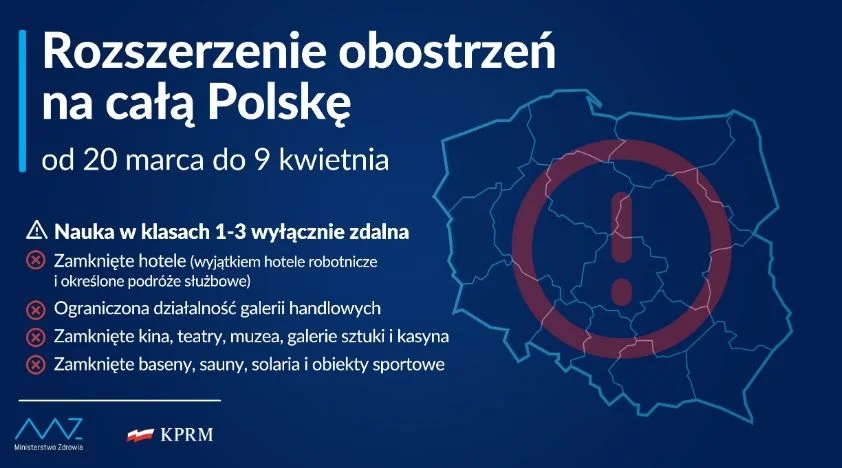 Niedziela handlowa a lockdown: czy 21 marca 2021 sklepy będą otwarte? Czy 28 marca będzie niedziela handlowa? Niedziela handlowa a lockdown: czy 21 marca 2021 sklepy będą otwarte?