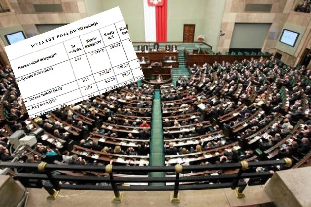 Zobacz dokładną listę wyjazdów posłów tylko w VII kadencji. Jeździli naprawdę dużo.