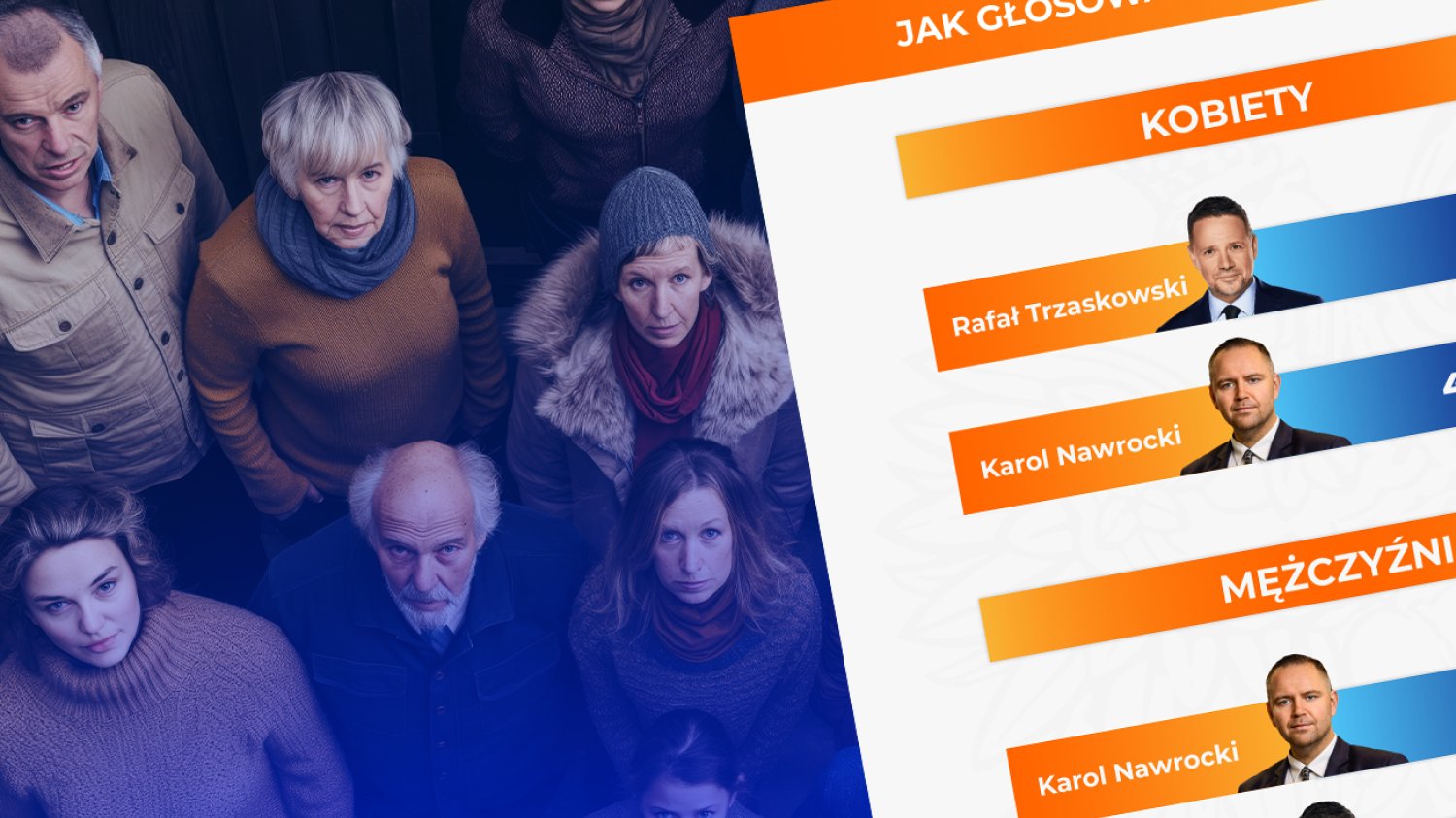 Wyniki wyborów prezydenckich 2025. Tak głosowały kobiety, a tak mężczyźni