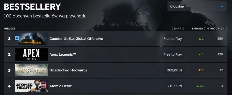 atomic heart gra rosja putin kontrowersje afera dlaczego