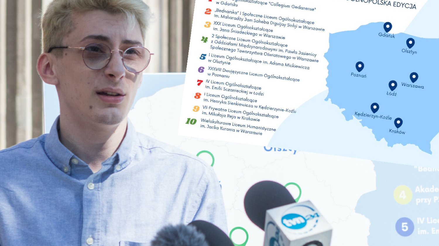 Ranking Szkół Przyjaznych Osobom LGBTQ+ 2023. Znamy wyniki!
