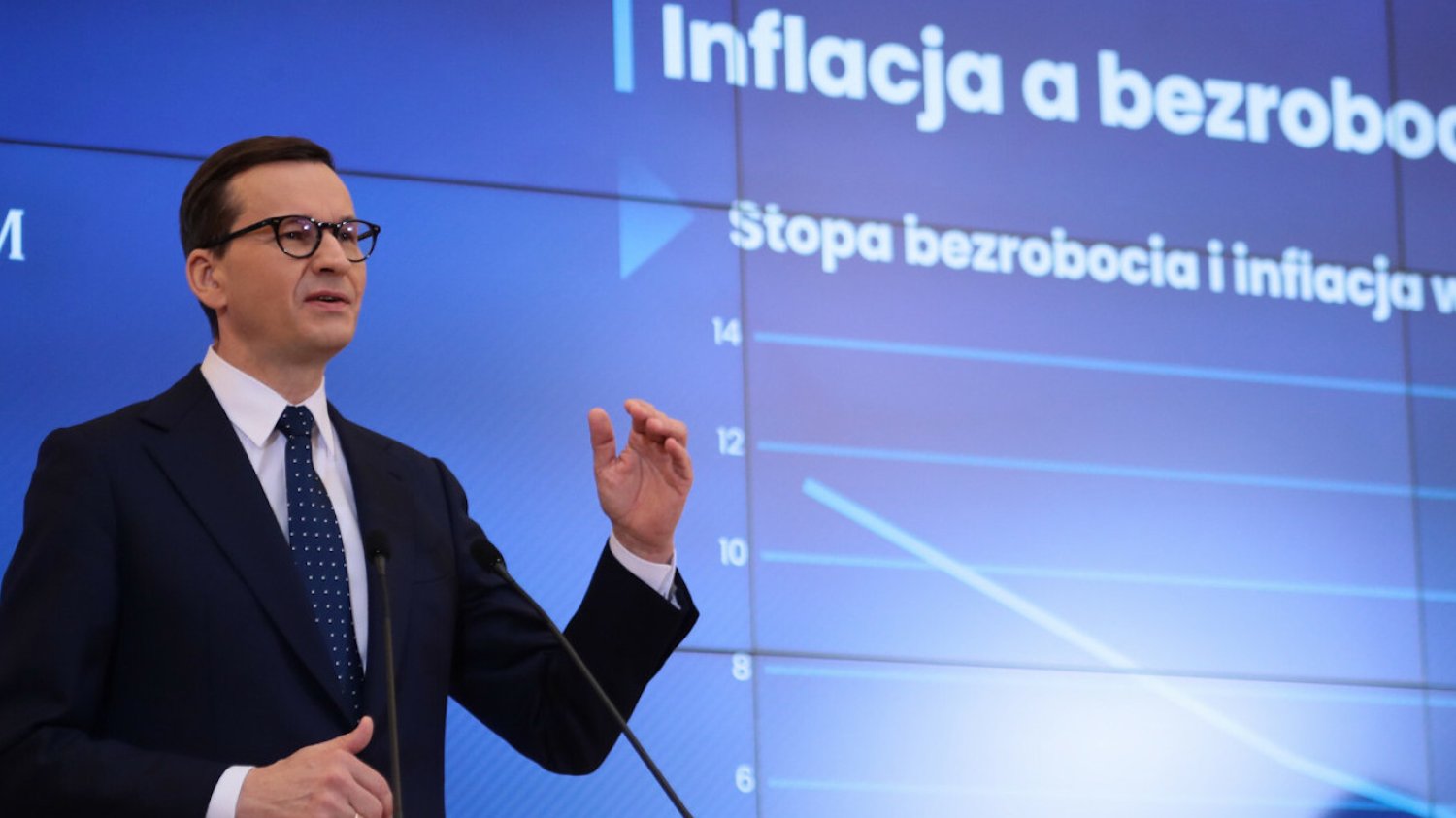 Który obóz polityczny przedstawił najlepsze pomysły na walkę z inflacją? 41 proc. respondentów odpowiedziało, że nie ma zdania.