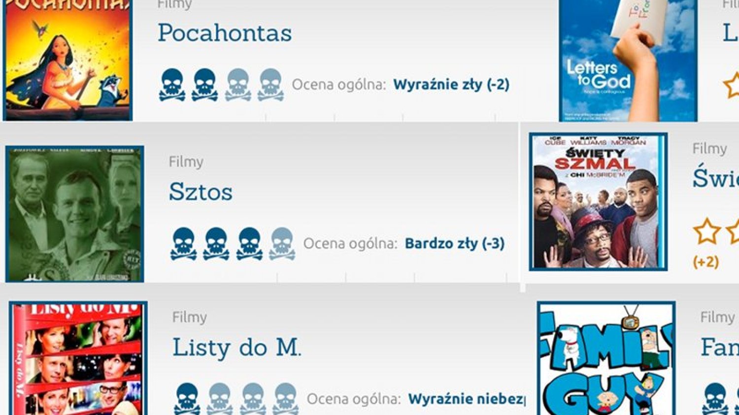 Kulturadobra to serwis, który ostrzega katolików przed nieodpowiednimi filmami.