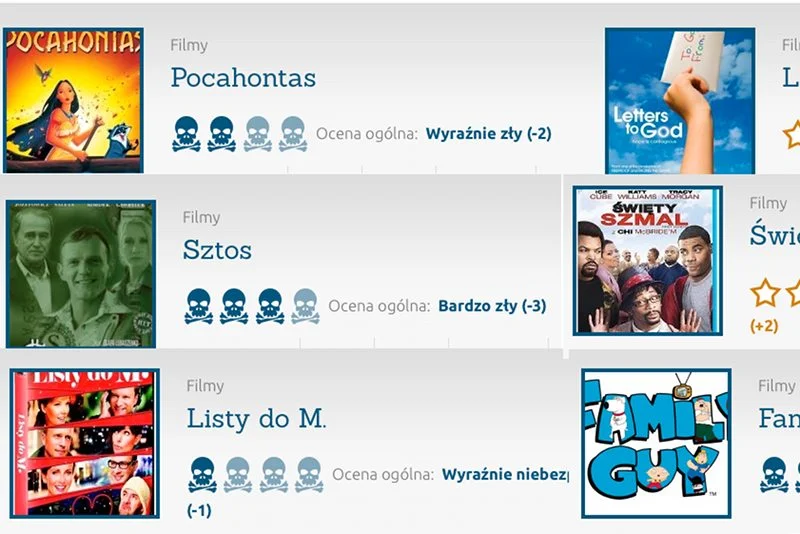Kulturadobra to serwis, który ostrzega katolików przed nieodpowiednimi filmami.