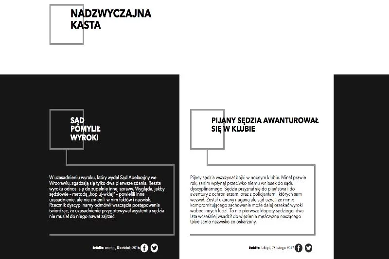 W zakładce "nadzwyczajna kasta" można znaleźć przypadki opieszałości i przestępstw popełnionych przez sędziów. Pokazują one tylko wybrane aspekty spraw.
