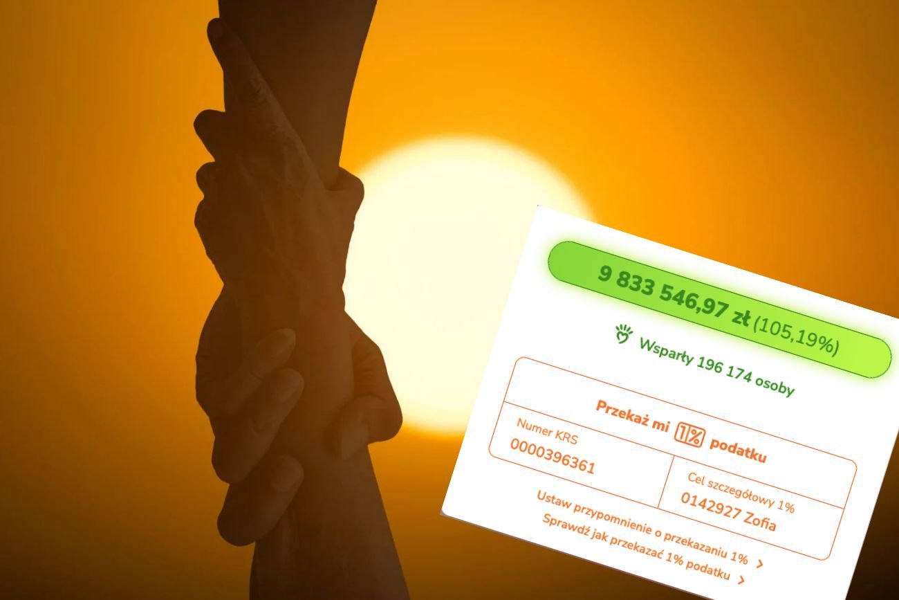 Akcje charytatywne w Polsce.