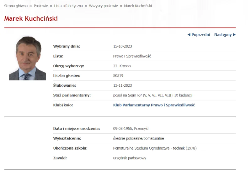 Czy minister musi być magistrem? Sprawdził, co mówią o tym przepisy prawa Czy minister musi być magistrem? Sprawdził, co mówią o tym przepisy prawa