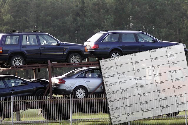 Projekt senatora PiS zakłada astronomiczne kwoty akcyzy za używane samochody.