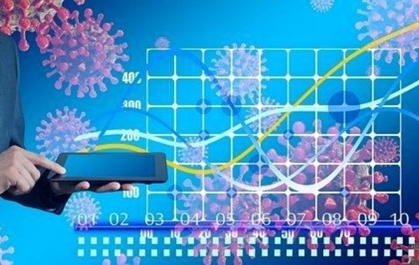 Kalkulator ryzyka zgonu z powodu koronawirusa.