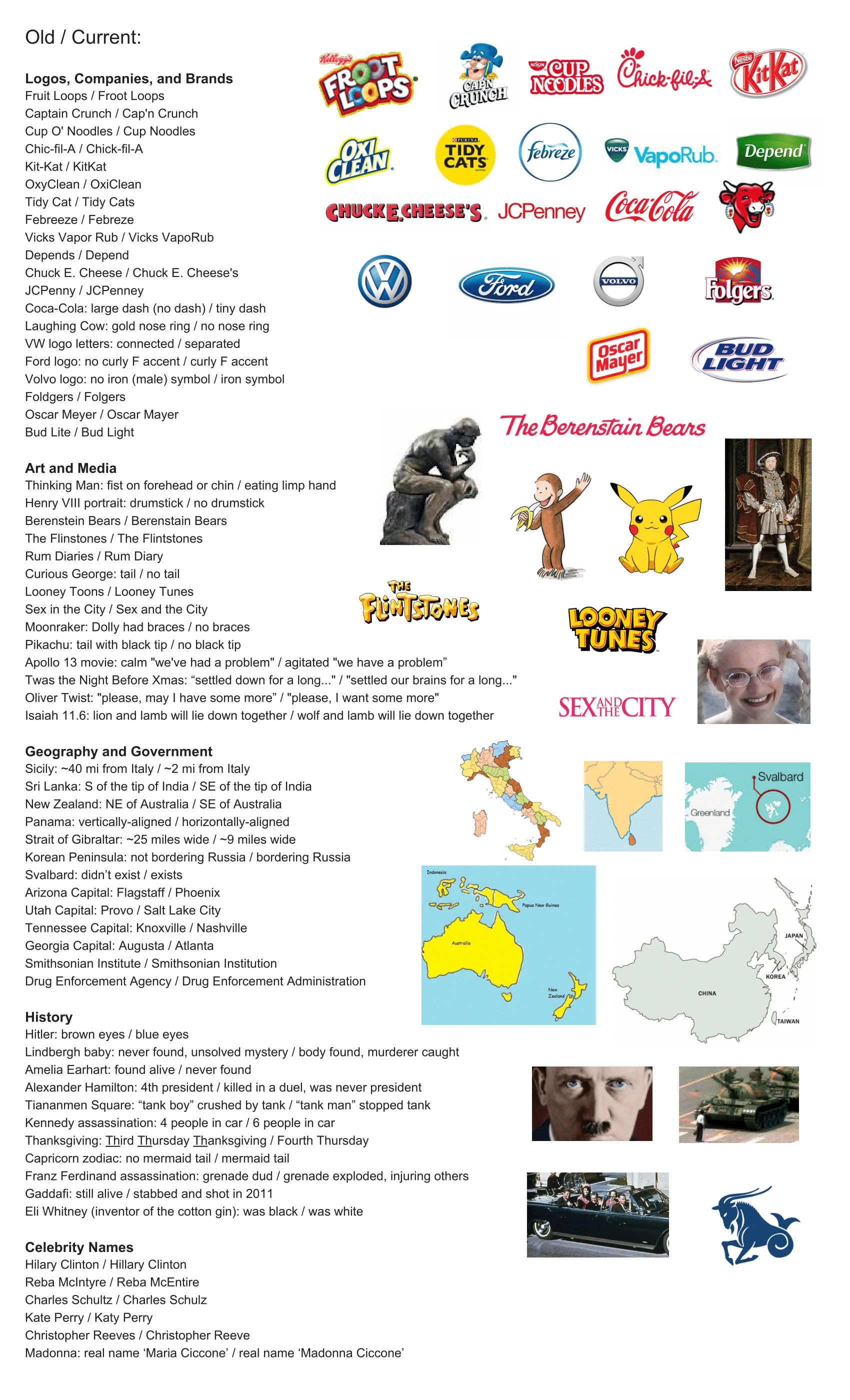 Screen z [url=https://www.reddit.com/r/MandelaEffect/comments/5h54q0/i_made_a_new_mandela_effect_cheat_sheet/]reedit.com[/u]