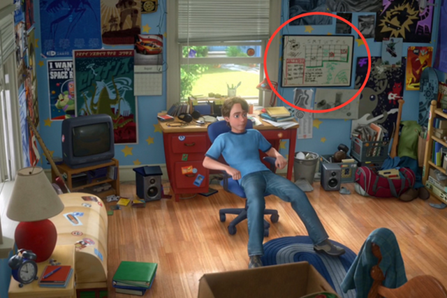 Co gdyby pokój Andy'ego istniał naprawdę?