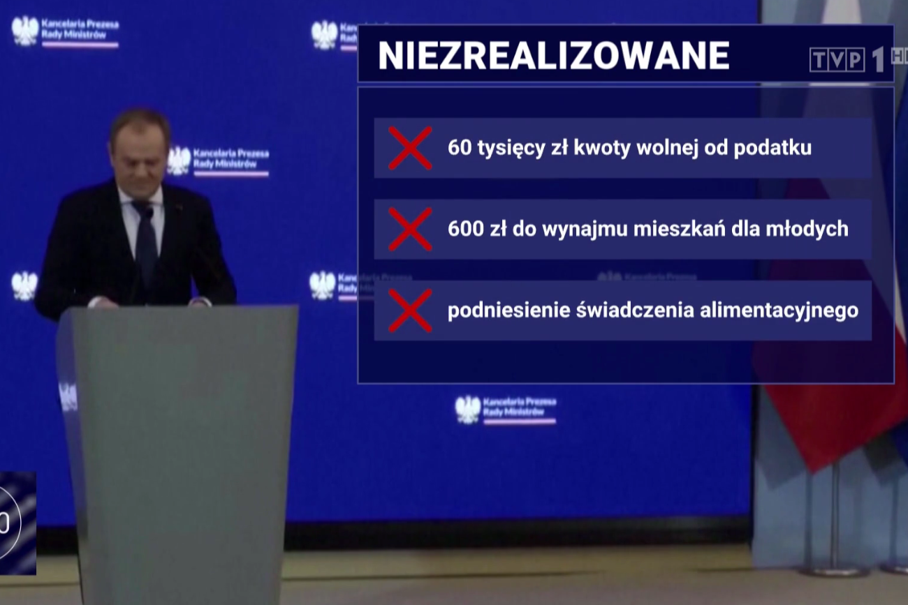W serwisie "19.30" podsumowano 100 dni rządu. A PiS mówi, że TVP to "telewizja Tuska"