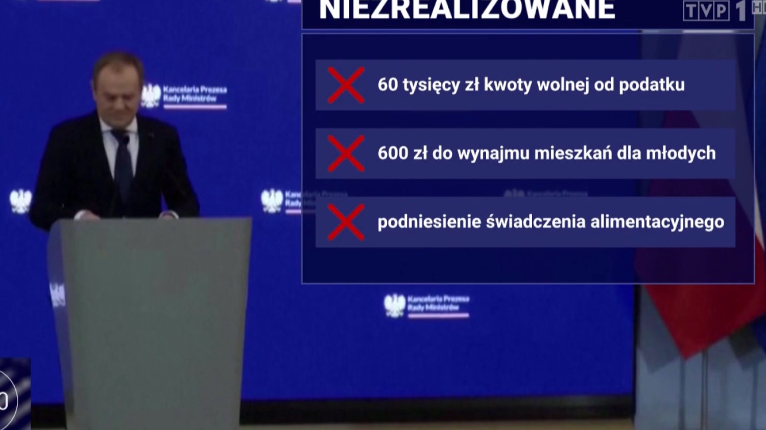 W serwisie "19.30" podsumowano 100 dni rządu. A PiS mówi, że TVP to "telewizja Tuska"