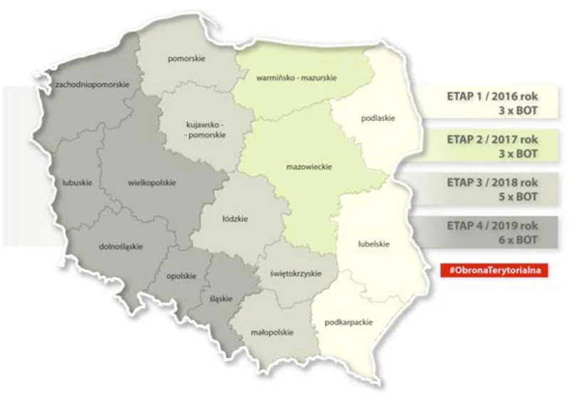 Harmonogram tworzenia oddziałów obrony terytorialnej.