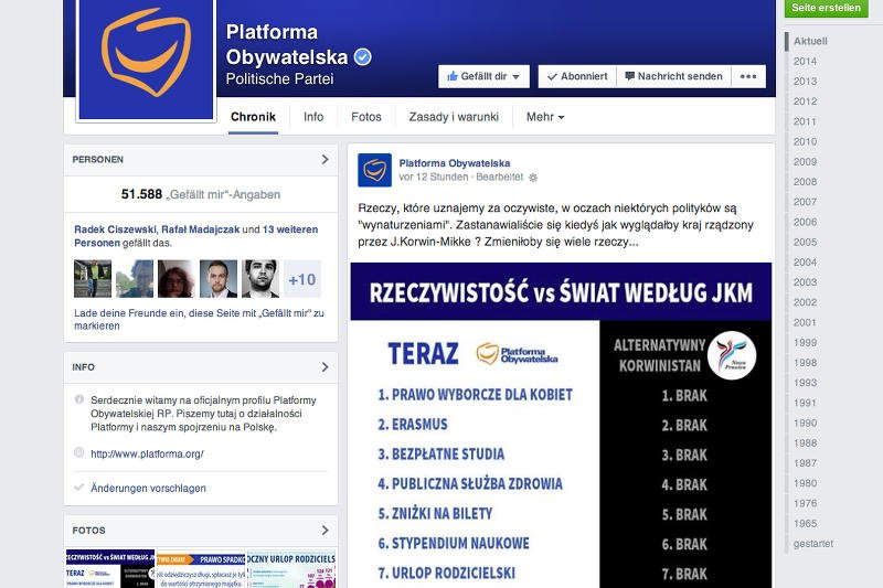 PO zaczyna się bać Janusza Korwina-Mikkego? Wirtualny atak na Kongres Nowej Prawicy