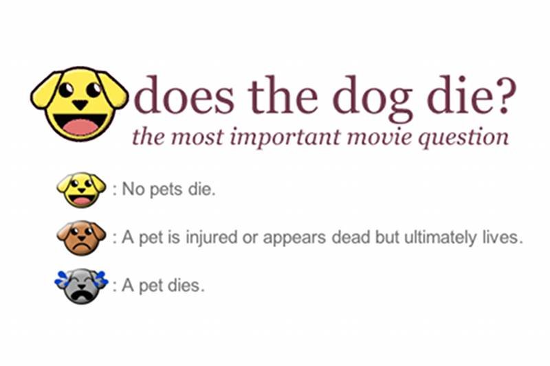 Nie lubisz patrzeć na śmierć zwierząt w filmie? Powstała strona, która