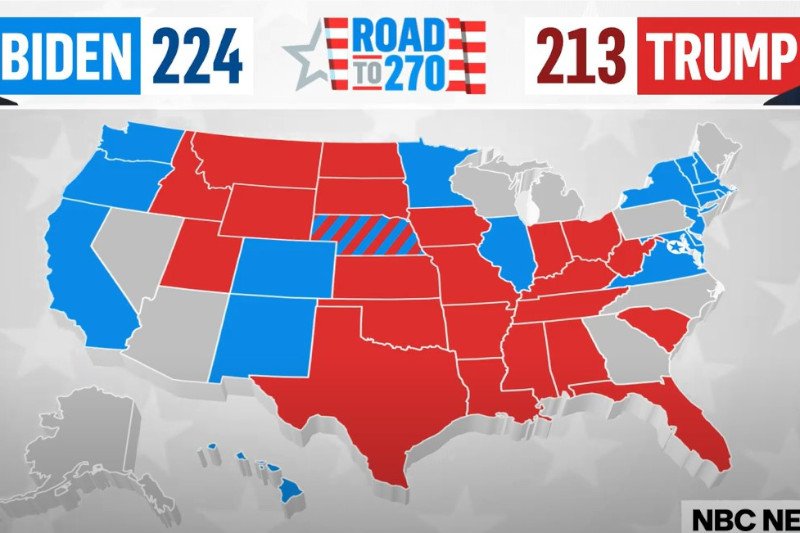 Kto wygra? Donald Trump czy Joe Biden?