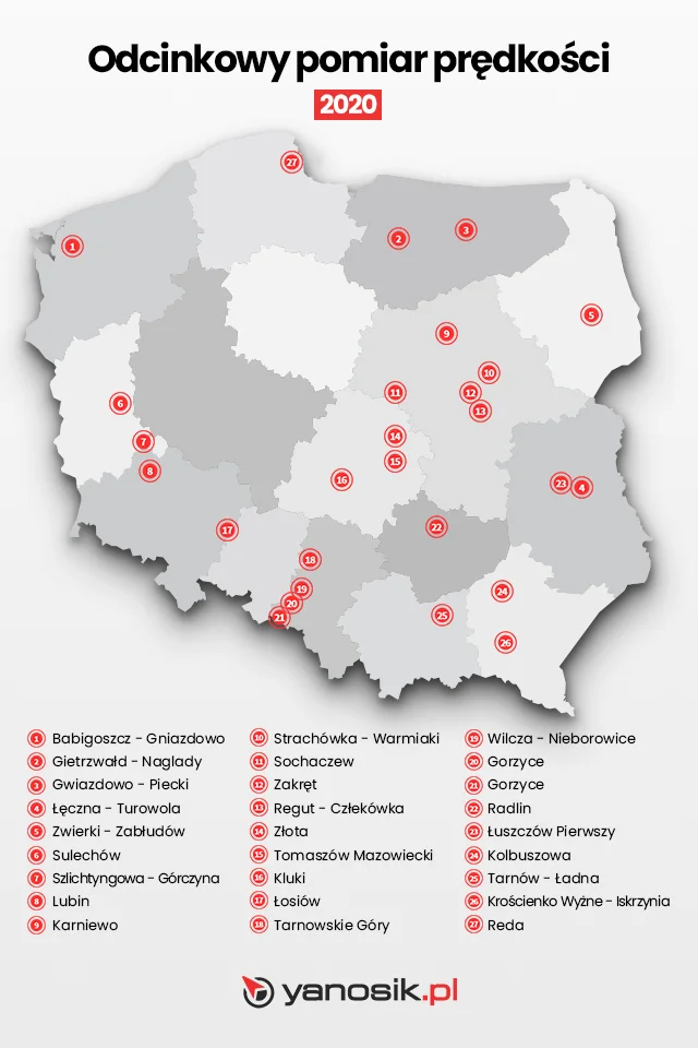 Odcinkowy pomiar prędkości na polskich drogach według stanu z 2020 roku. Odcinkowy pomiar prędkości w Polsce. Mapa 2020.