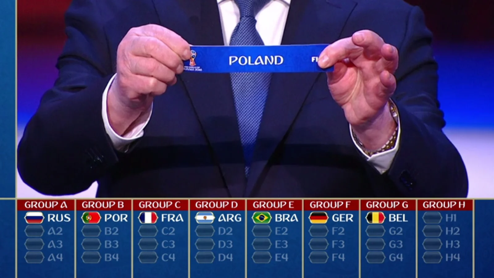 Z kim zagra Polska na mistrzostwach świata w piłce nożnej? W Moskwie rozlosowano grupy mundialu.