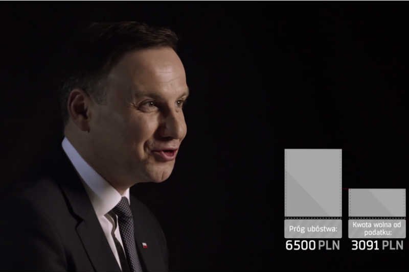 Trybunał Konstytucyjny przyznał rację PiS i Andrzejowi Dudzie, uznając, że kwota wolna od podatku jest za niska.