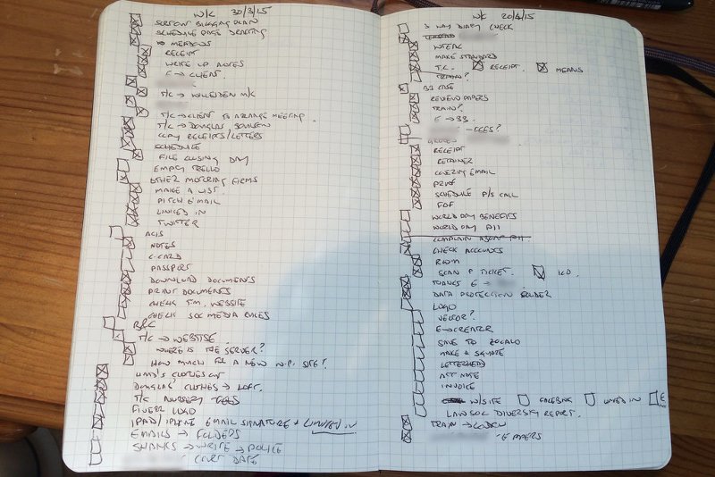 Projektant Ryder Carroll jest twórcą systemu tworzenia notatek znanego jako Bullet Journal. Znalazł wielu naśladowców, gdy podzielił się nim ze światem