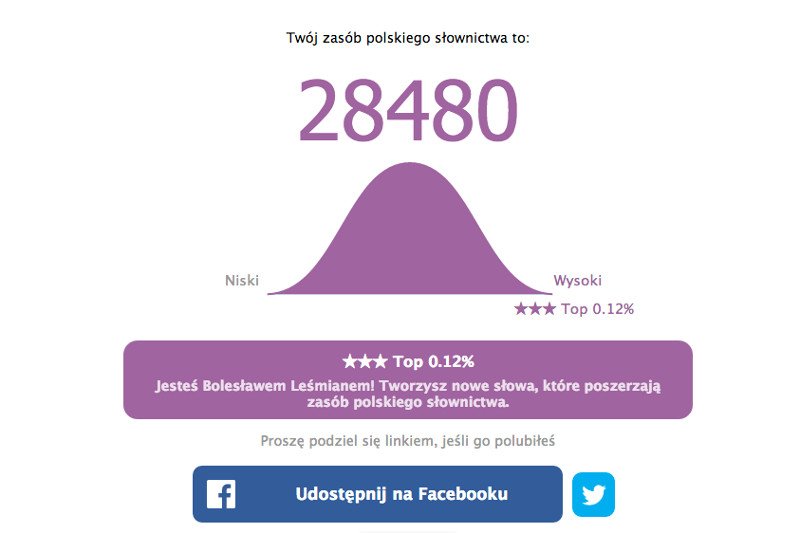 Po wykonaniu testu okazało się, że znam język polski jak mało kto