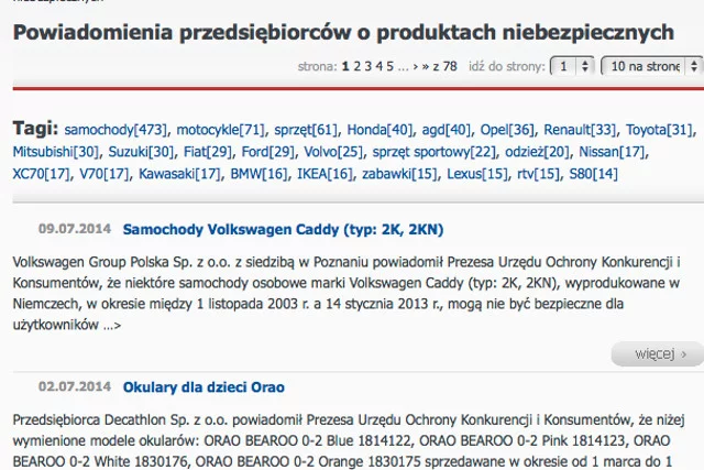 Efekt dziwacznych przepisów, większość niebezpiecznych produktów w Polsce to samochody.