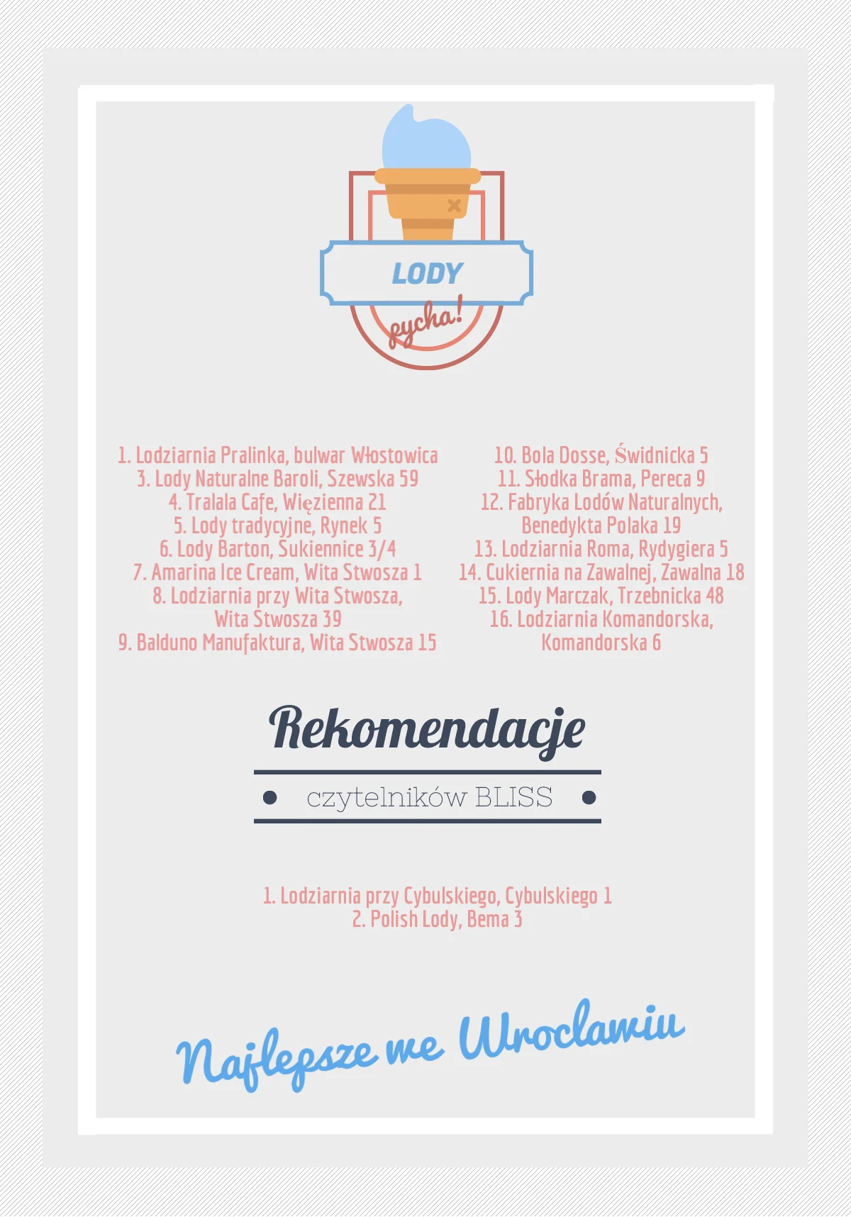 Lista najlepszych lodziarni we Wrocławiu.