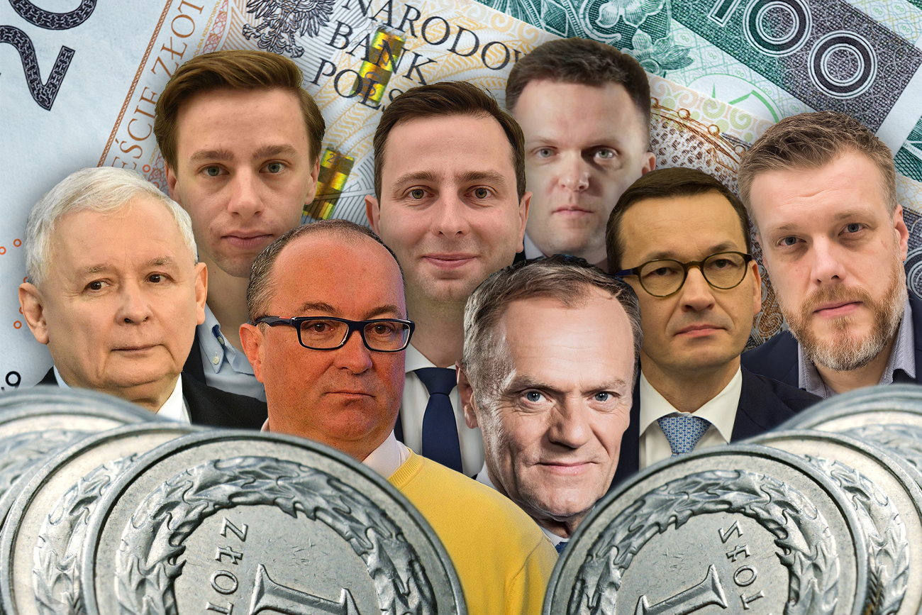 Zapytaliśmy Polaków, komu nie pożyczyliby pieniędzy.