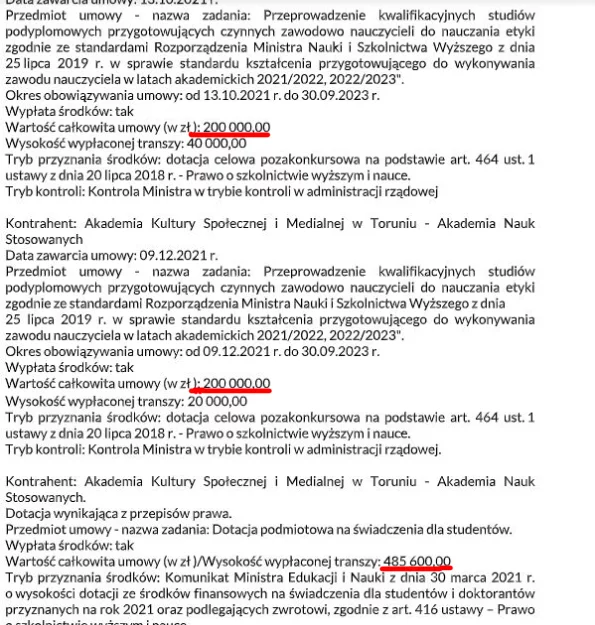 Umowy Przemysława Czarnka i Tadeusz Rydzyka
