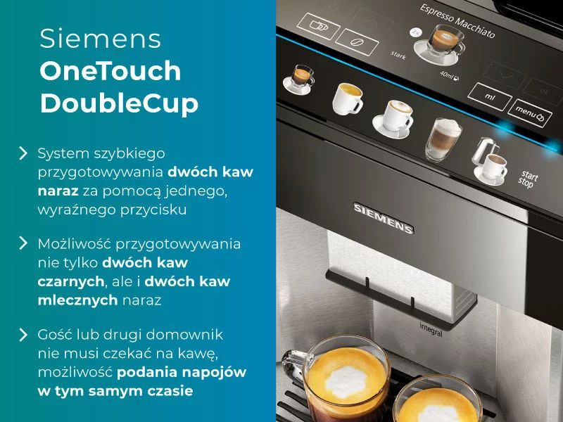 System Siemens OneTouch DoubleCup - infografika