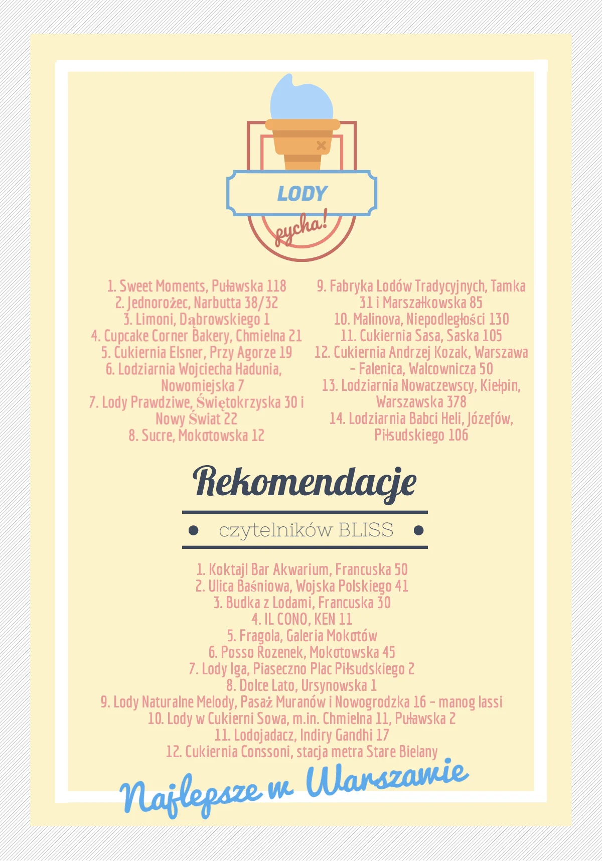 Lista najlepszych lodziarni w Warszawie.