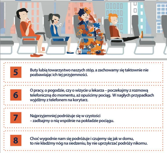 PKP uczy poprawnego zachowania turystów podróżujących pociągami Intercity