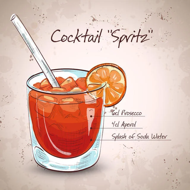 Przepis na Spritza.