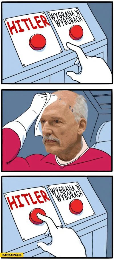 Korwin Mikke stał się bohaterem m.in. gifu, który obrazuje jak jego radykalne poglądy wpływają na poparcie wyborców.