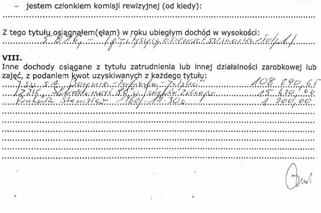 Fragment oświadczenia majątkowego Piotra Szeredy
