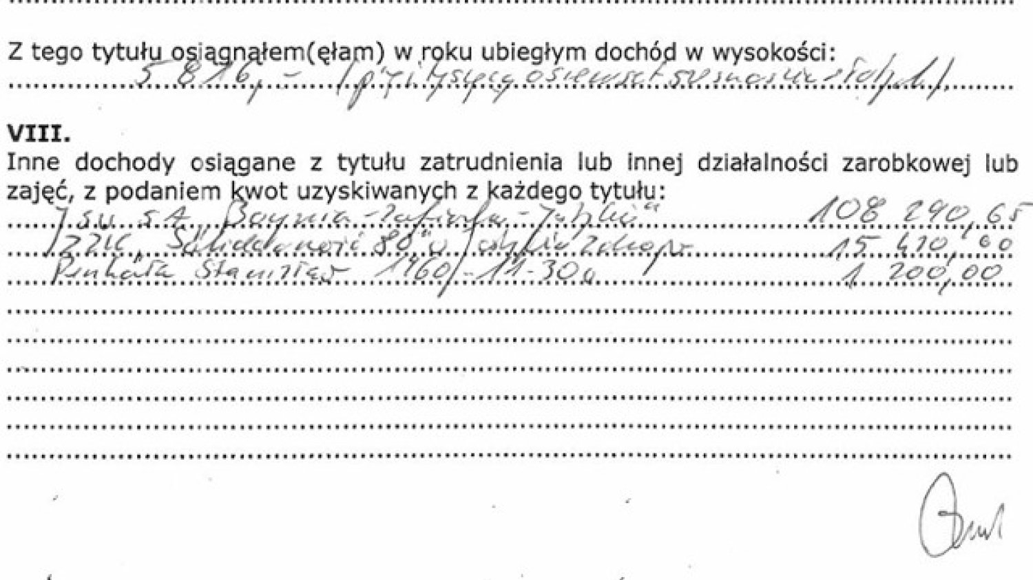 Fragment oświadczenia majątkowego Piotra Szeredy