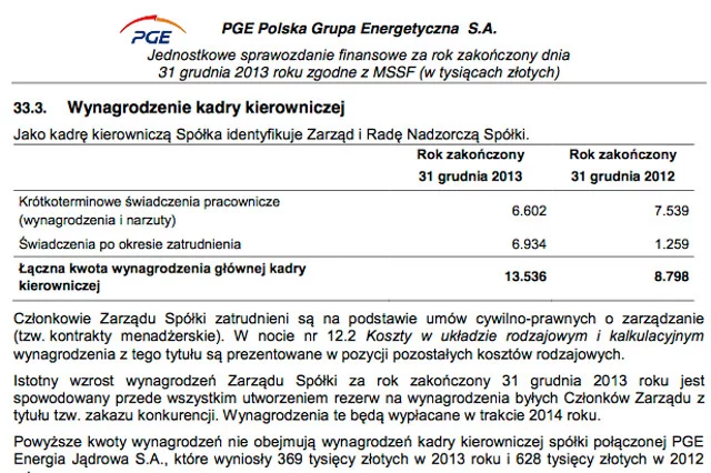 Za ubiegły rok PGE wypłaci rekordowe kwoty swoim menedżerom.