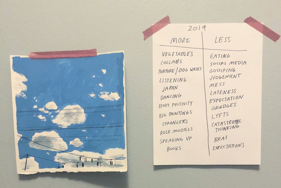 Większość z nas zaczyna każdy od spisania noworocznych postanowień