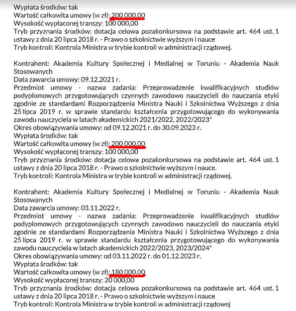Umowy Przemysława Czarnka i Tadeusz Rydzyka