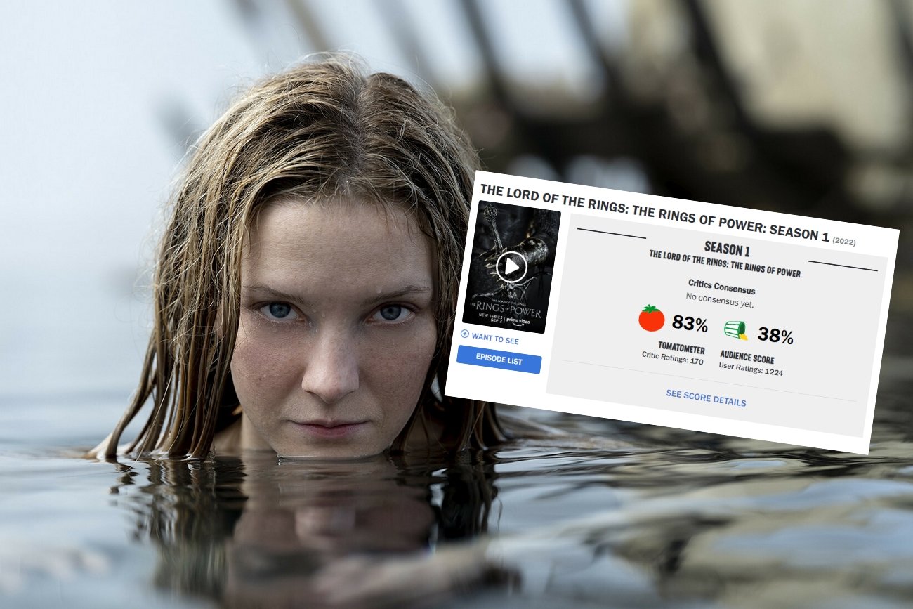 Tolkieniści bombardują "Władcę Pierścieni: Pierścienie Władzy" złymi ocenami. Chcą bojkotu serialu. Tolkieniści bombardują "Władcę Pierścieni: Pierścienie Władzy" złymi ocenami. Chcą bojkotu serialu.